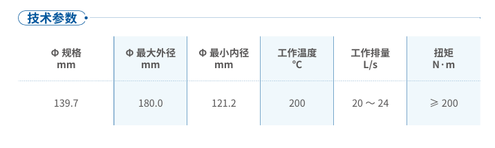 1750649497955097653.png 技术参数.png