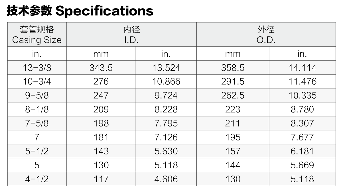 1750663705492046387.png 参数.png